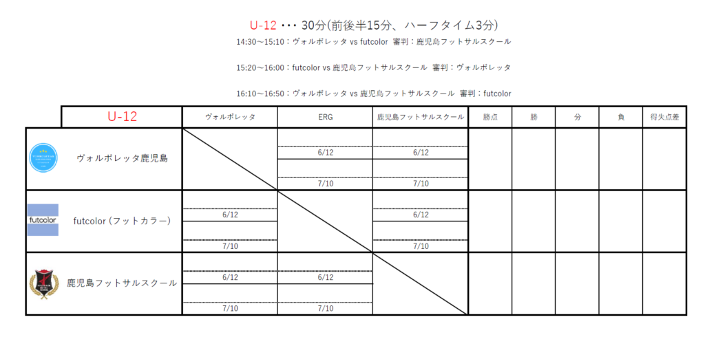 ゴールデンエイジフットサルリーグ鹿児島2021組み合わせ表